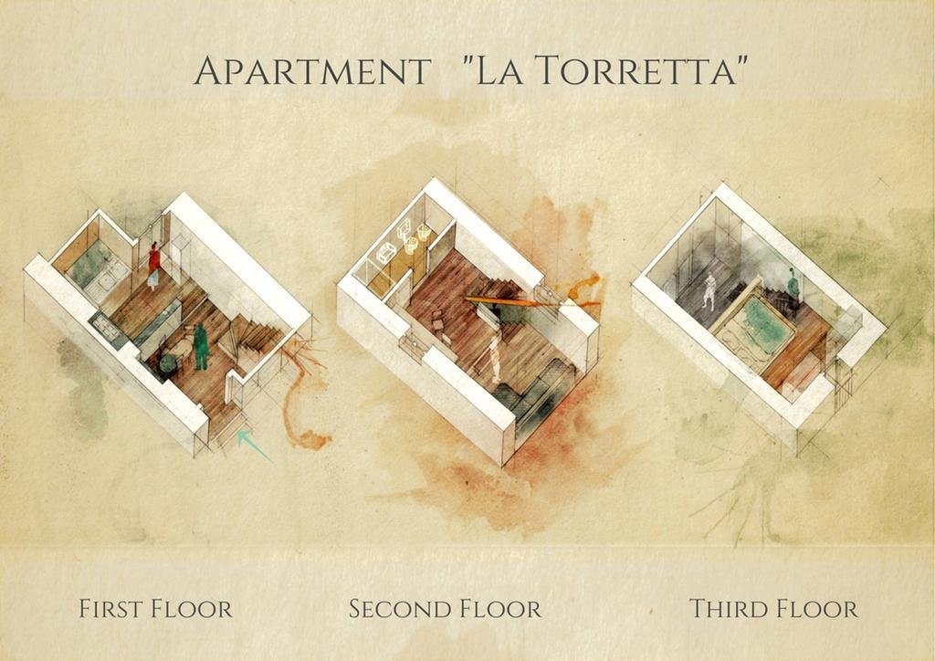 Cozy Apartment By The Vatican Rzym Zewnętrze zdjęcie
